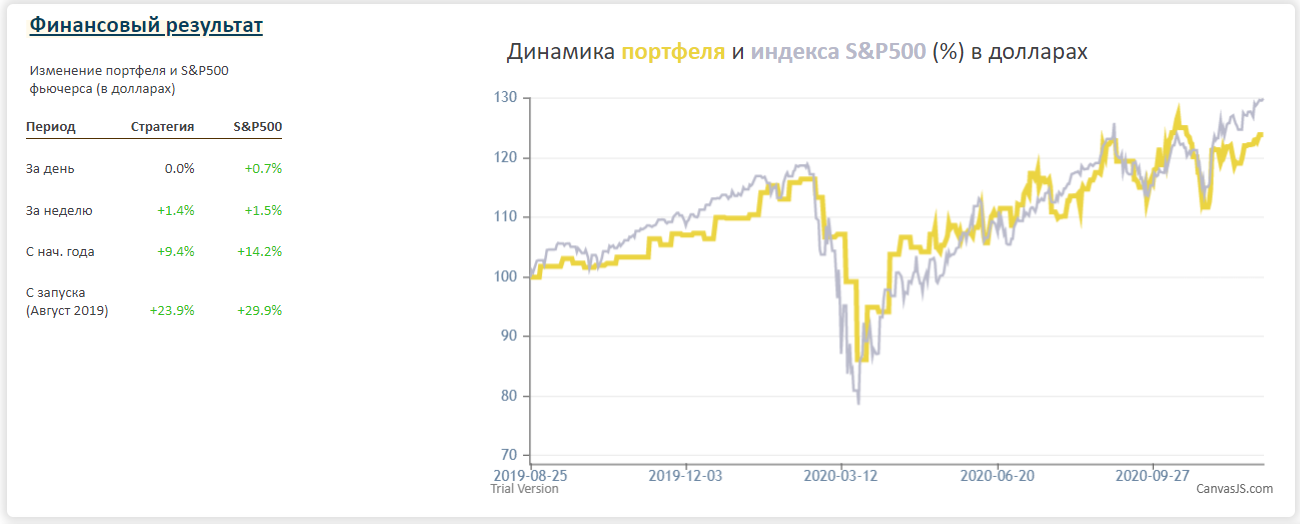 https://files.comon.ru/3gh9da305jhirvp0fzjocks31dpap9csr895dcxaj5xv6c4tqu.png