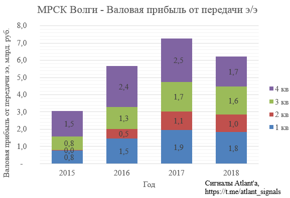 https://files.comon.ru/3h9d4b3x7wbp7ly46f5kerpjwieel1k8c5cfl6rn4i6tuwo4pa.png