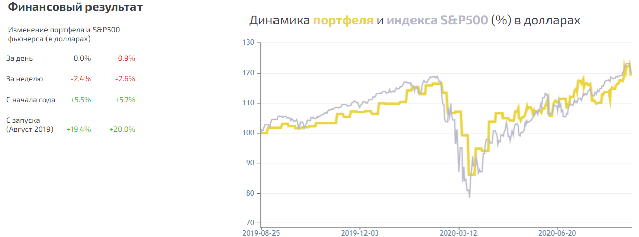 https://files.comon.ru/3hagte3x8aa0u7f8bijbrg9lxj898py6prbq3auxfn0apwafkr.png