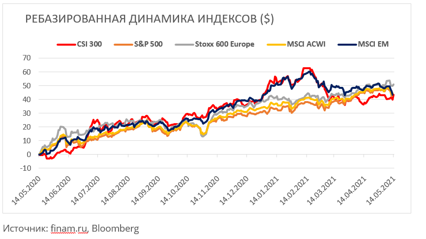 https://files.comon.ru/3hdprquundbvv5hwzr2x7q3cmqqpfhtuijgp25kucvmnzukcod.png
