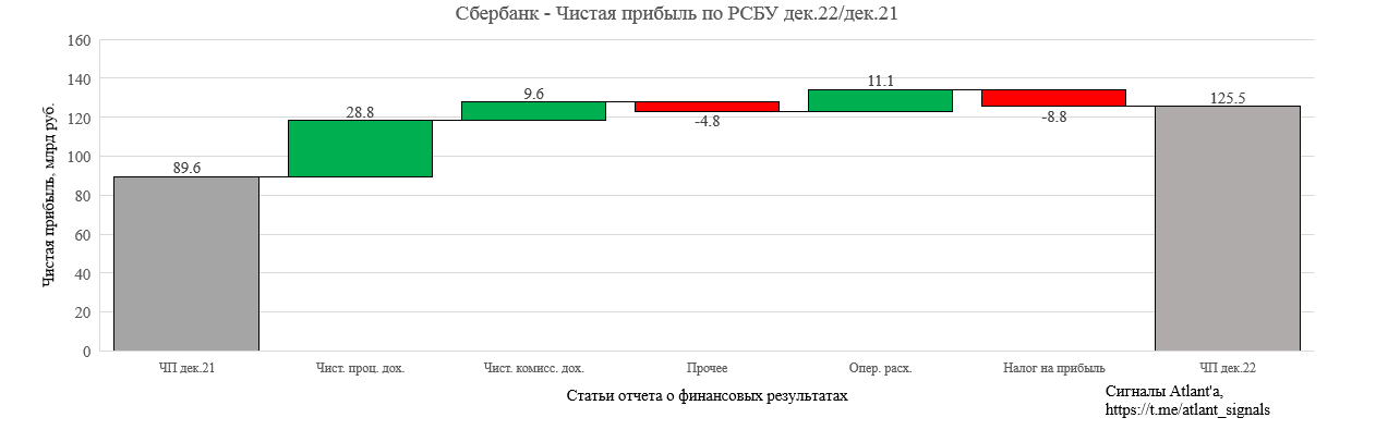 https://files.comon.ru/3i4ev9iujkswt1j97bmapvjftkwfzf6hfdhdpteeb3m0w4sp4k.png