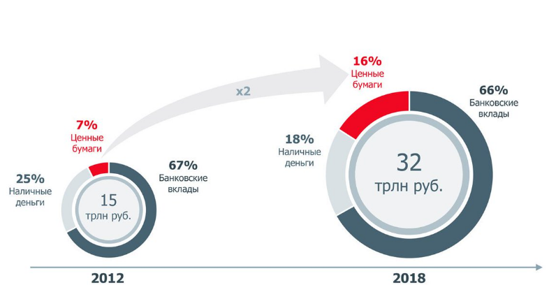 https://files.comon.ru/3k9sq3id5f68sj21h3wa4h9xwtd3w0635stb2i05vkafq3w18s.png