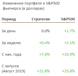 https://files.comon.ru/3llcrso4y0xh1gxu8khi85qm6js0ddpqvyqhw71l4z42iqktci.png