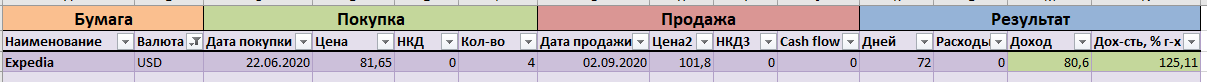 https://files.comon.ru/3oi14139m9def9yjqkk425kj5ekohcqr2q7po6qwy23okmrdaq.png