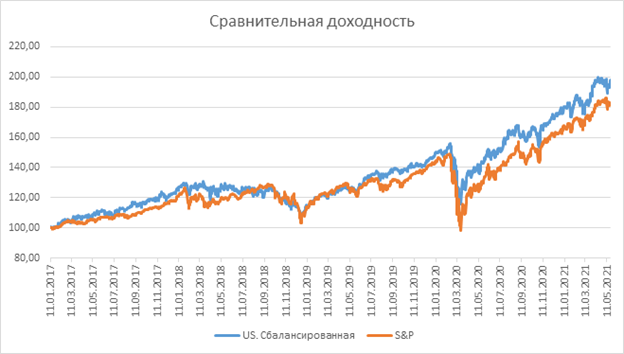 https://files.comon.ru/3opjn6yl2vjc0fofu489lcuihfx8yd1uivzfmgnpsei69r5a2s.png