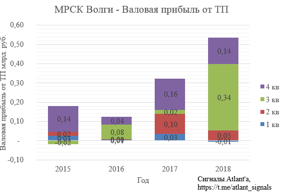 https://files.comon.ru/3ouv0y5me6ra9wlm16gzqx7tmaf61pvwy6zdz2kglpkohxzca0.png