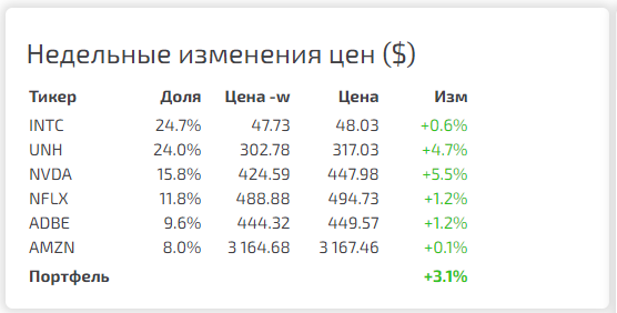https://files.comon.ru/3pipyvlvr9prj93aarftdi55gsz6di80a1m6qwzqs9rzn21j65.png