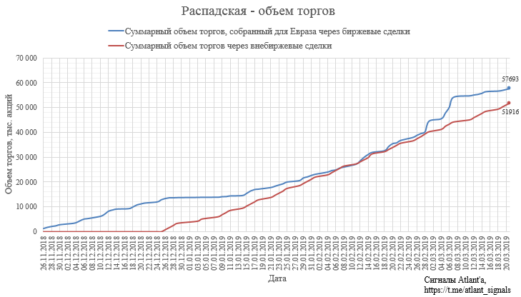 https://files.comon.ru/3r0ow5hox4zqjd282zqkugjoslgsikg41k662akjaol548tnns.png