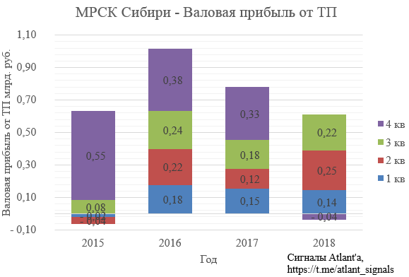 https://files.comon.ru/3uqkk8obtb192yt0xgpvrby4d19rziooa4hnkbx97niicidop1.png