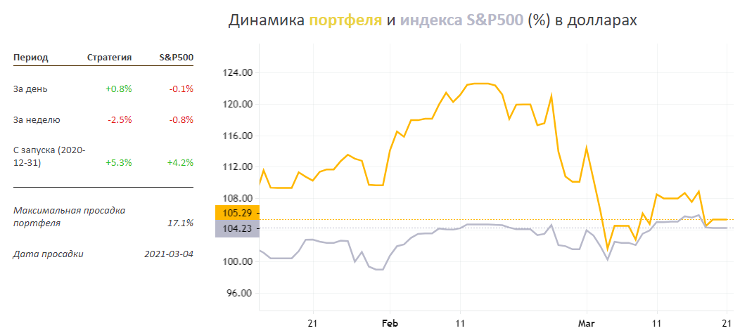 https://files.comon.ru/3xzez04dtg8nbg9mbbaf4casqzi72cdmche8pfmfqleg4zcnt8.png