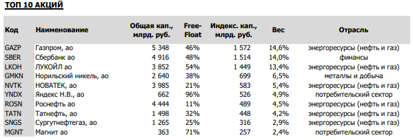 https://files.comon.ru/3y9embihqwemng25o5c7v6978vfuo0i7al2qlsau8utewivqg8.png