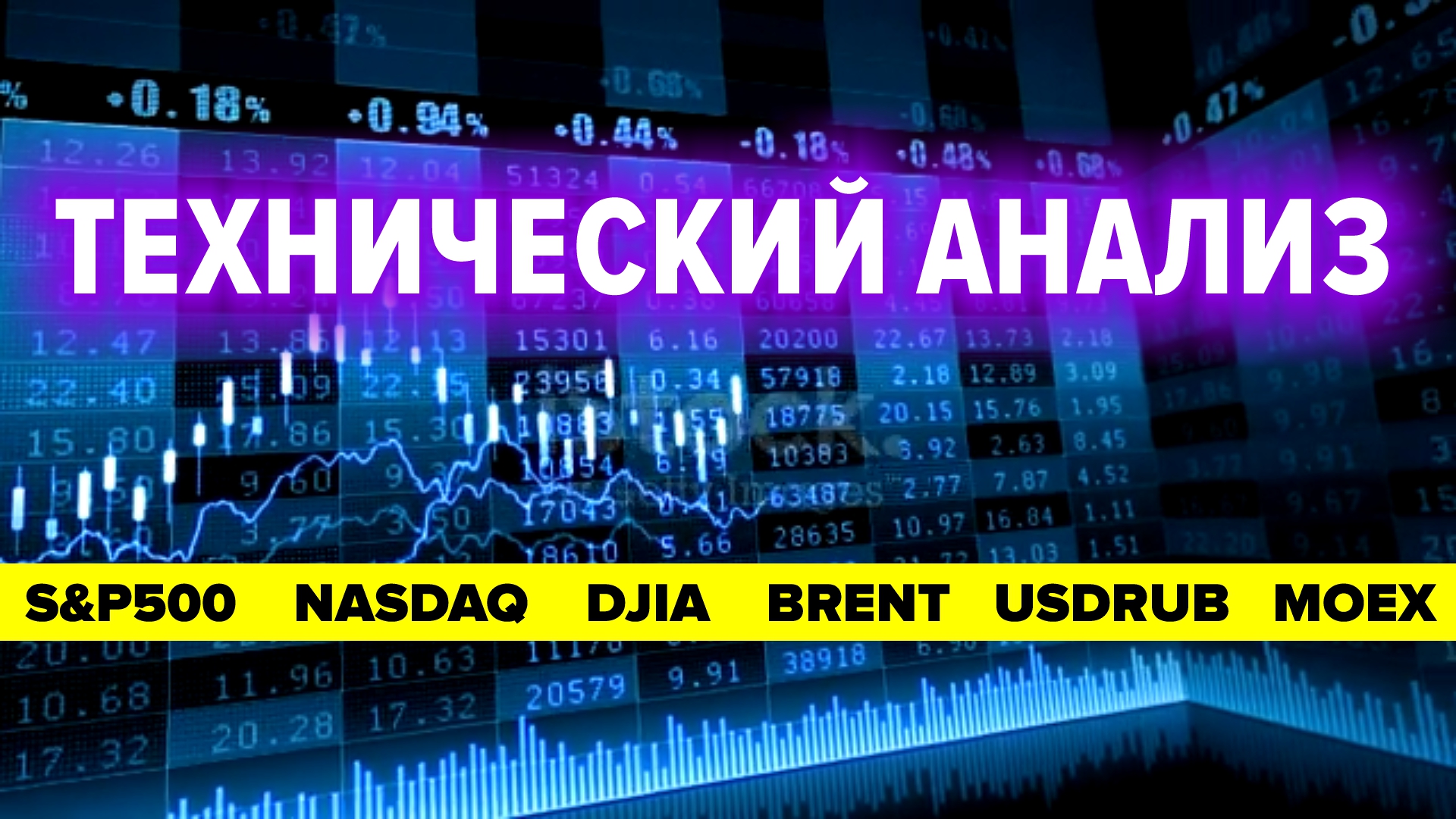 S&P, NASDAQ, DJIA, Нефть, Рубль, индекс московской биржи (MOEX) и РТС Post preview