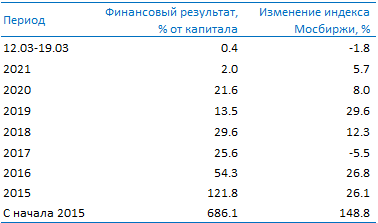 https://files.comon.ru/40u8oi2k2kwbkkbwekk0nve057q0ykeajiorfbhfyndy41qawb.png