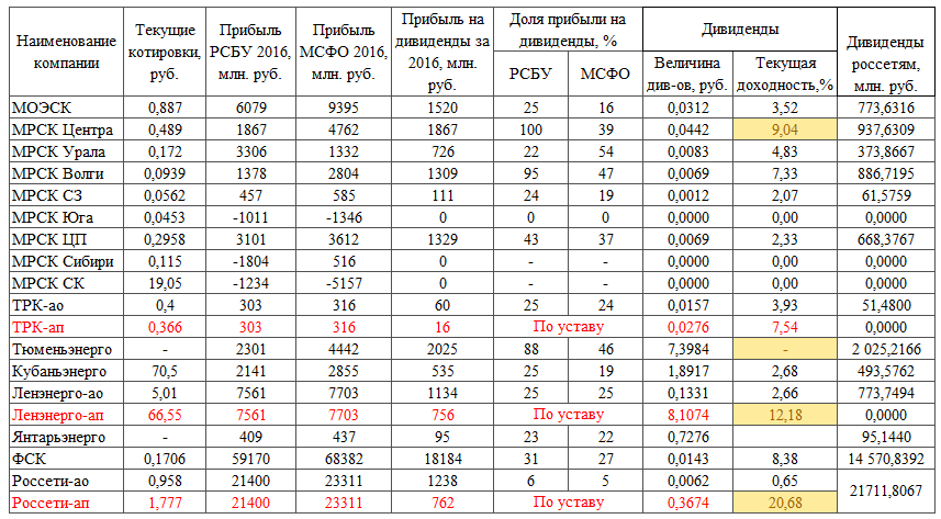 https://files.comon.ru/41yuflocsobhz8lasvpoa8as8s8cifvp1jj1oif5btdkbglo22.png
