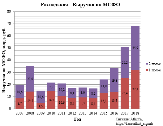 https://files.comon.ru/42bxjunxvcj5ug2hcxlg3j46bxiel0x46u0sy7yciyaxxiyi4s.png