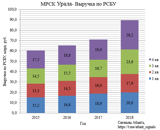 https://files.comon.ru/42em2j2byhfylzdd5yyb87a1om6rdduaf907rl9eb1kvnkqgen.png