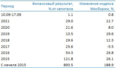 https://files.comon.ru/43et3eqjsnno7t1pmun4qv7ybww65ejepolazb167sf66d3jga.png