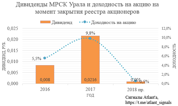 https://files.comon.ru/45094aiytle7dd51kqdj6rpux072q965mlx8gph4ajgsbux5wv.png