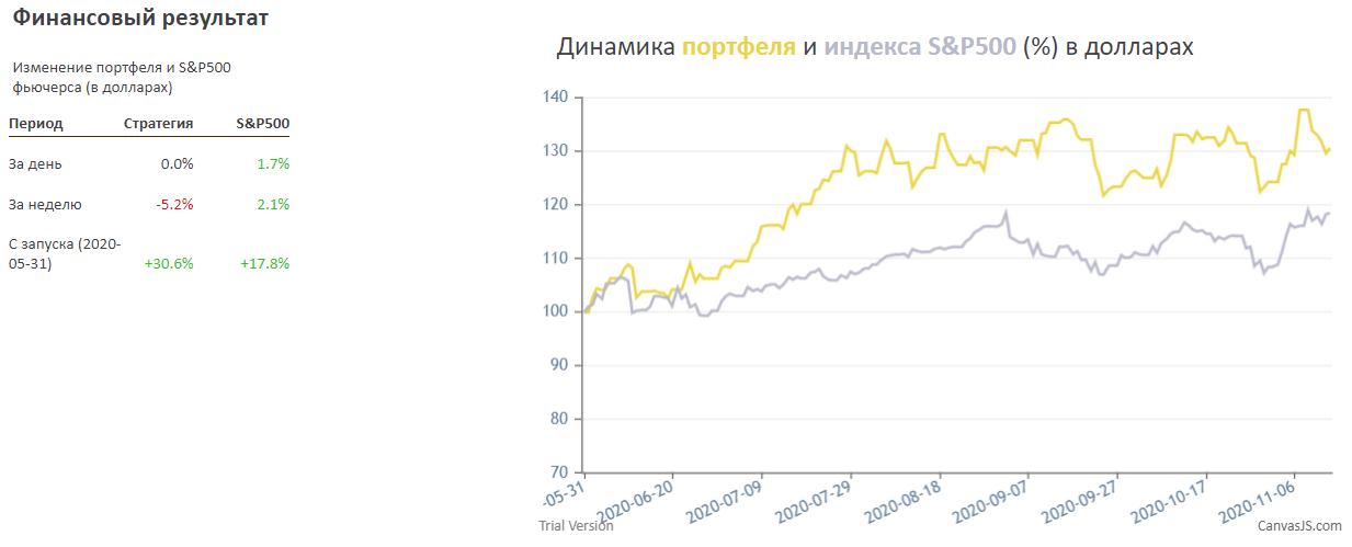 https://files.comon.ru/454gqkyrhhbg8lzt0avdksb4yawy14nskm381e7sj1oxyi3tez.png