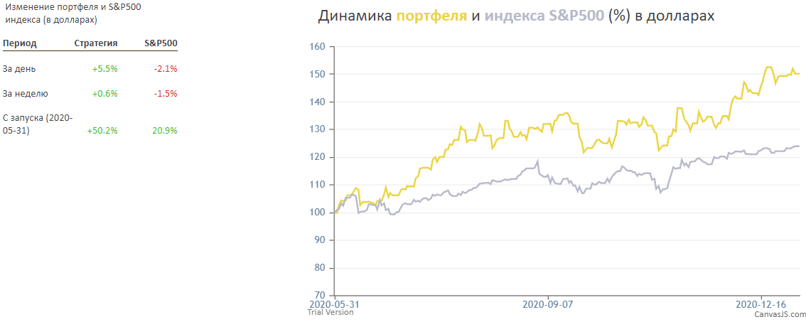 https://files.comon.ru/46aibwsahfc7n255vjf6wsa4hozptn60a05j2vojkuey3x7c7p.png
