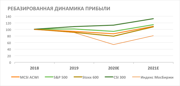https://files.comon.ru/46bsacypuly42h3dhyy1ndmrork8jnfw34z07ckd97kj705xmu.png