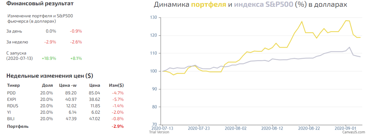 https://files.comon.ru/46k3dt69pgu6ohuf1ign0wreha2hu0jpdhhb8c2h88v1xoprhq.png