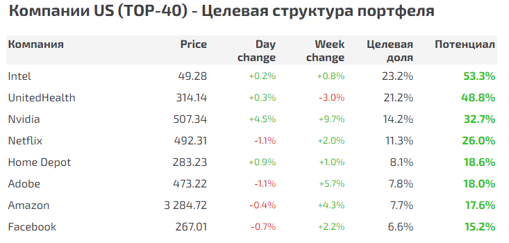 https://files.comon.ru/46zibk2ydpc4s1v4uo9oslxz3997iyvw67e4cz0b2nane5vv6b.png