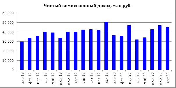 https://files.comon.ru/47sdskd4h0lep7ksnx8sgcp7o30duth99d56rl2l0yqu5klv8z.png