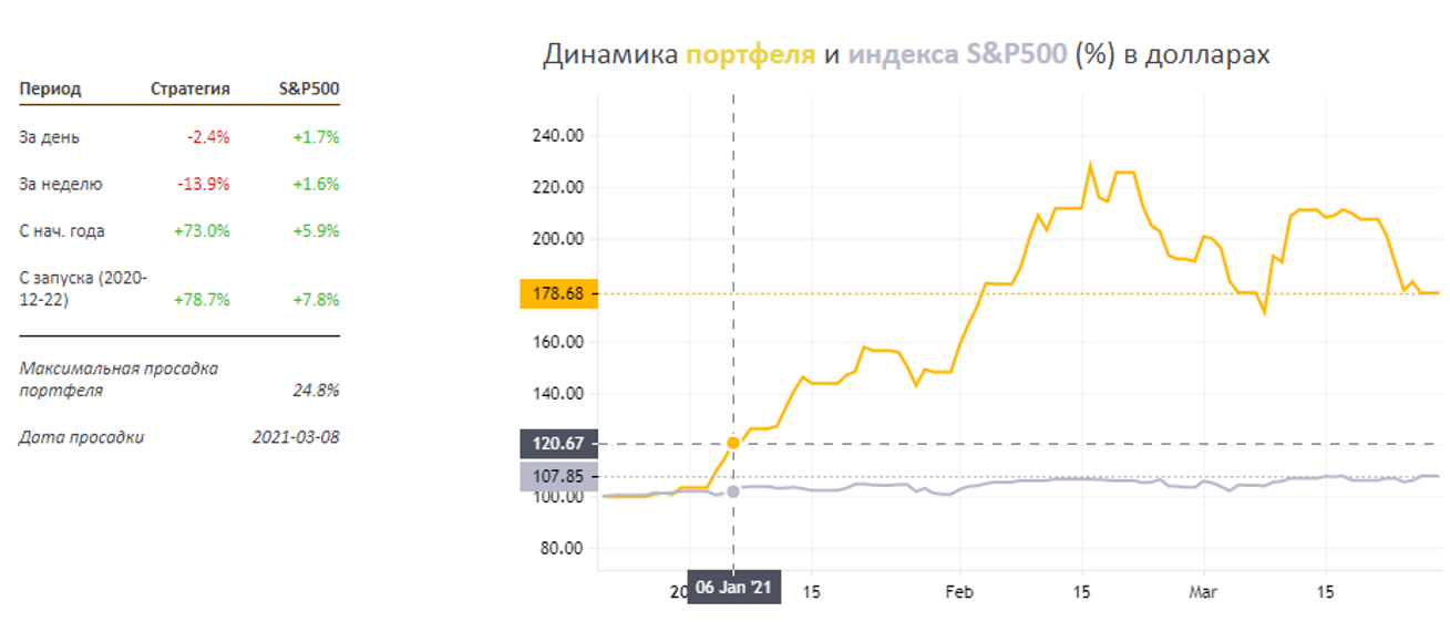 https://files.comon.ru/48p0l7lcw2736r8yxz4uwjy1nvy7s54x1y8aeq91j4mw8aepdy.png