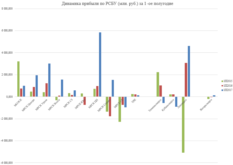 https://files.comon.ru/49asxbkc48vwdsef0pgr1k83yxqkjg7xt3j0rg2bpjipx45xvg.png
