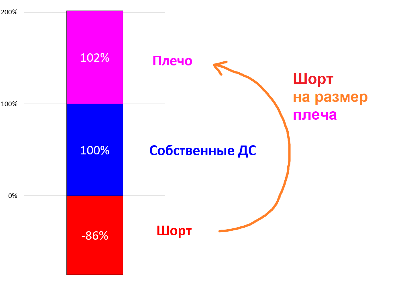 https://files.comon.ru/49jgt1pglw0b98wn5q8ij35u8x2p354q5tulkz0n7wj2w4gc09.png