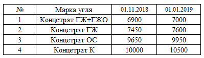 https://files.comon.ru/49k0m9z0w2wvxw0cyrp1okbbeki5u0teu5gdxcf0sh6eh4xvkf.png