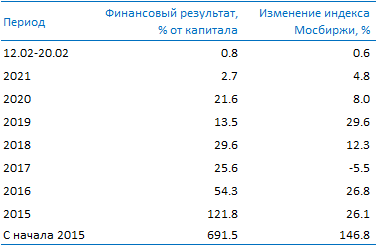 https://files.comon.ru/4a56yji65rscuvjqmwfsgfgjsc5izstsqyndkt9js6kxak432m.png