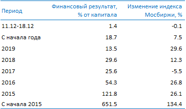 https://files.comon.ru/4a5i8lyrk9gqqv7f2ytntlvwbelqbzzlbd14d4vwi63fn6l3ca.png