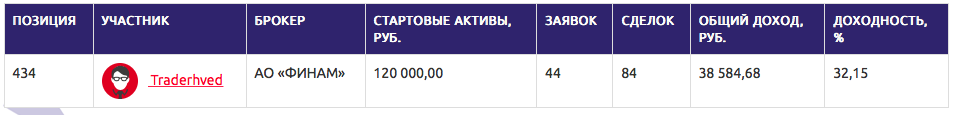 https://files.comon.ru/4c3ejw440ofm9tusjptmwobl0fb4panvlnw21vmbs8t4s6ucxu.png