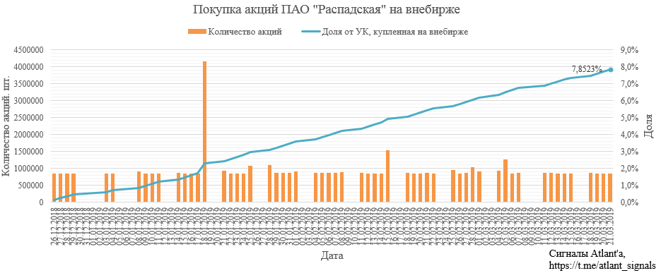 https://files.comon.ru/4cl5z3lm8zb2y797sz4zuec3j9fiwc3ynu6vve66mid54rq3kk.png