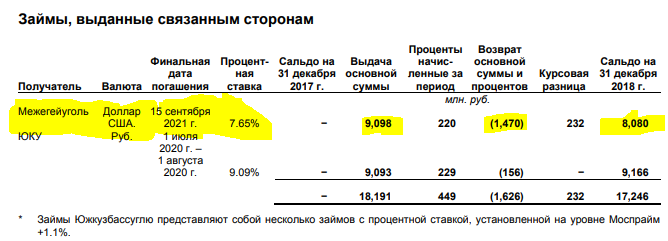 https://files.comon.ru/4dfwk0osl7yb33qu375r9qggb37zlsivobcg8l5aug33avxayz.png