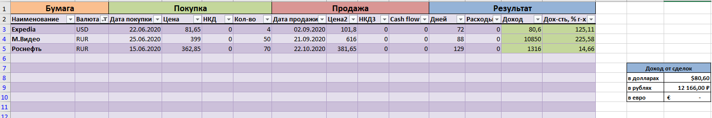https://files.comon.ru/4f9xvzixfuaowqsllwz9ez8n1t4we99t55ay1w1ip7zirpo6zv.png