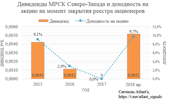 https://files.comon.ru/4gfo20hj6io9616g5pmyvt41gbhz6kzwsm1wanpxr4vtx35zaj.png