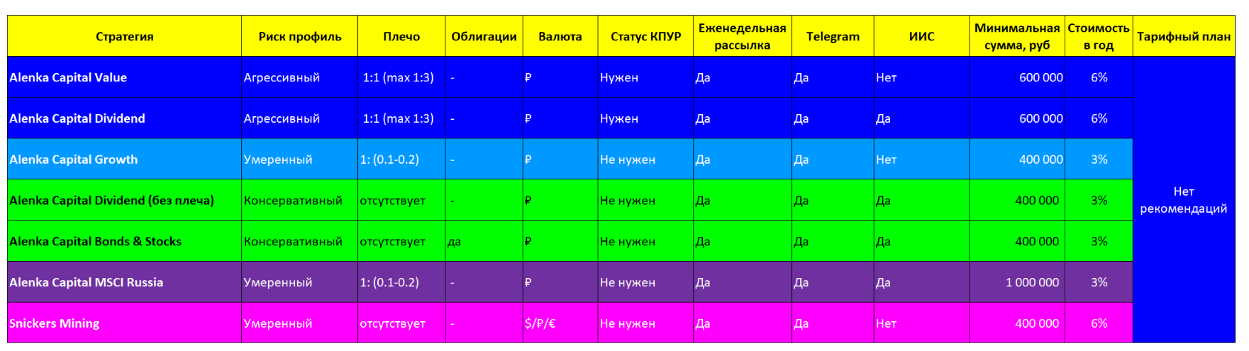 https://files.comon.ru/4iqd5s5ul3k9wca1qcoif1llvh5egl3hhrc5s67ekklg0sl30n.png