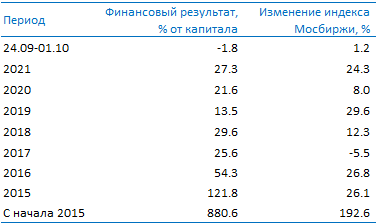 https://files.comon.ru/4irnnubtpe08k65ths7qtf2as3hl430lqdv3w0edd4wmewl7yo.png