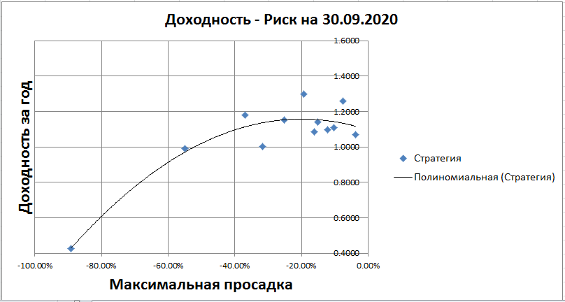 https://files.comon.ru/4j4lgy90bfmbt7t119oevibtol9qi050705pkt6foq4xti6qz8.png