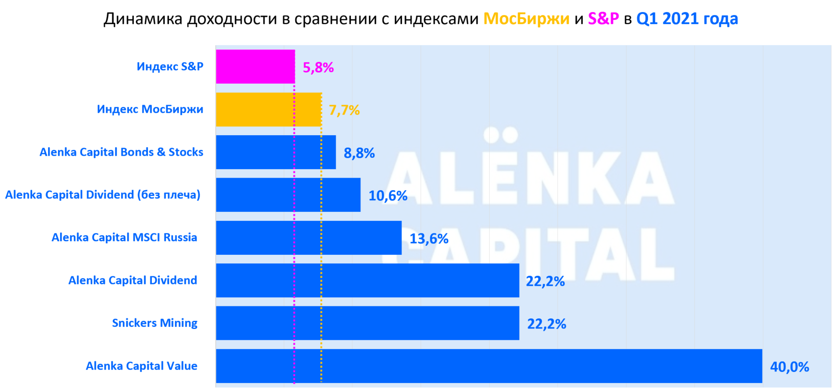 https://files.comon.ru/4k1xmpwamjcqwr962f4lfw9tilei3hmm4dljubvk8mobd2hv1r.png