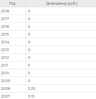 https://files.comon.ru/4ncp4k36qz3z7ifx96oavkfcqefgp5fed92jypdfjf3i5e526x.png