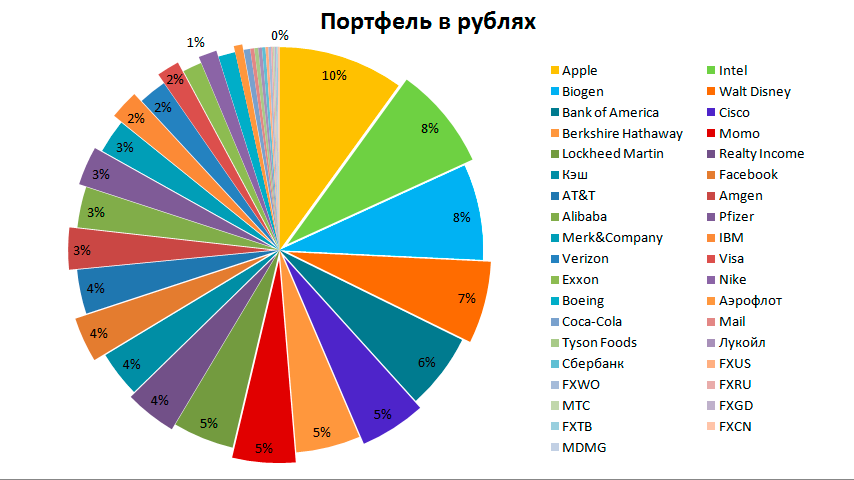 https://files.comon.ru/4p8vx5l02jqum39fe4axt3jmi9kq74r3v9fh21dy6x24eyqnim.png