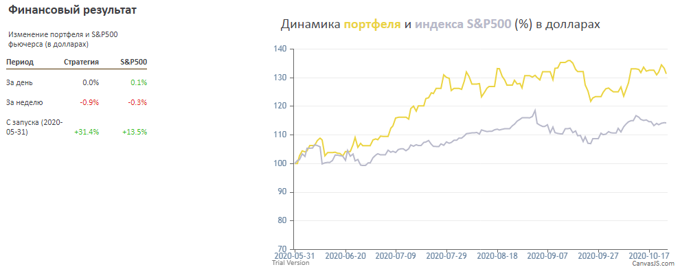 https://files.comon.ru/4scpcj2hpdkiqcz9our5g7k8pnc48n0brgx87gp74d32gvk9ph.png
