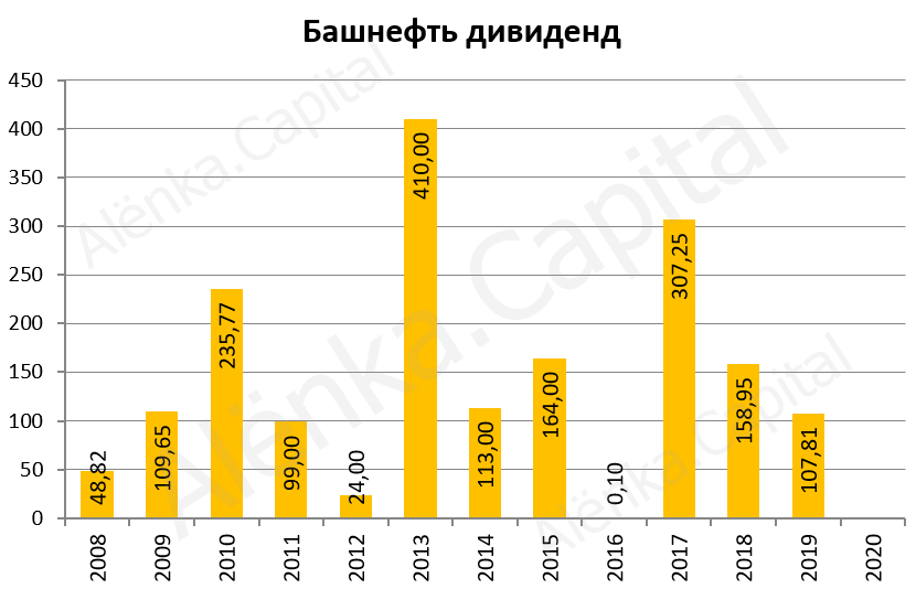 https://files.comon.ru/4svdrmbl2lnifylikj1z2e6y7qx34l59828azkuzg3j9y14xm2.png