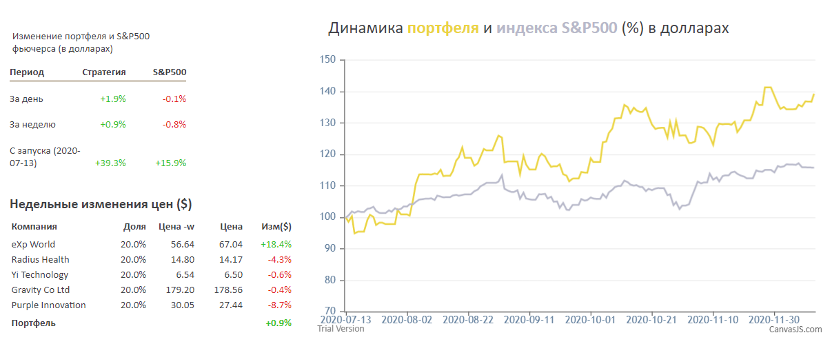 https://files.comon.ru/4tks1av8ox1stipo3vc71k7qa5eg31g3k1un9tot5v3bsmaby1.png