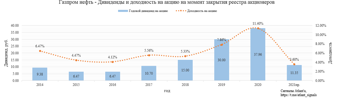 https://files.comon.ru/4xhhufbfhlycdwpjh72d6z9in94wrjhb7fej9bblxfji47tp5p.png
