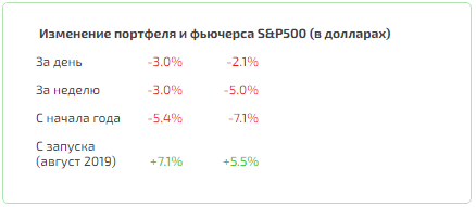https://files.comon.ru/4y65ai0vzl5fmv9l8x53nhrd1g4hnoz8t5l5547slte7m282cz.png